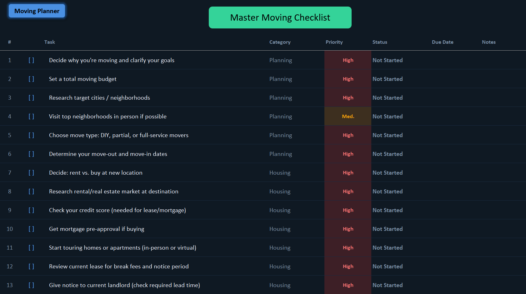 Checklist tab screenshot